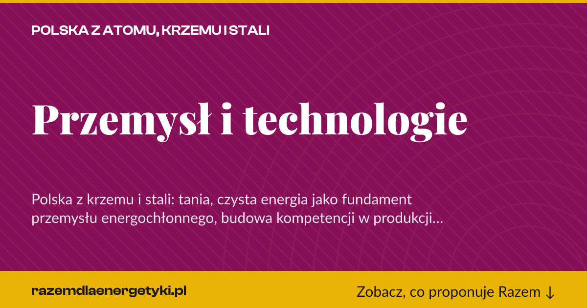 Karta social do udostępnienia: Przemysł i technologie